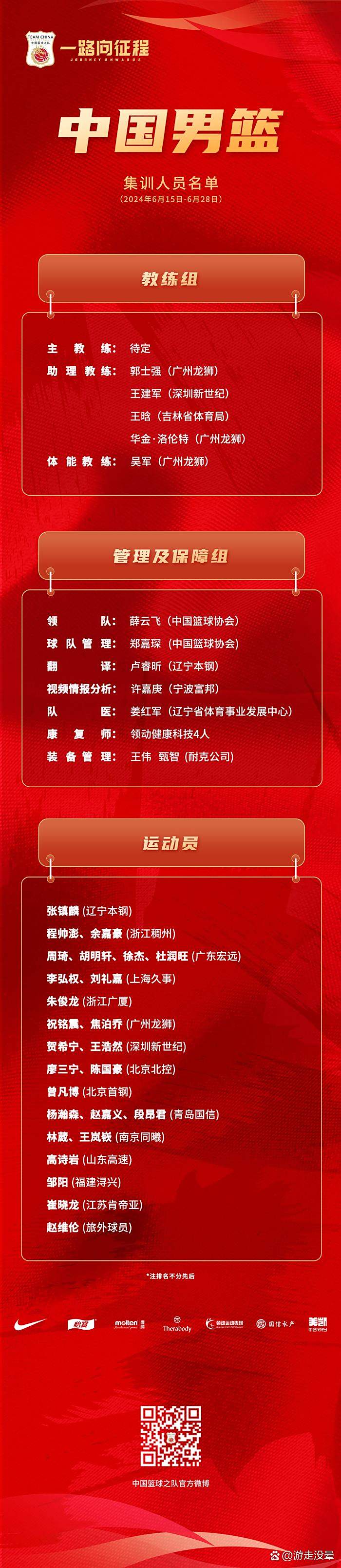 今晚拜仁慕尼黑调整名单以备CBA常规赛，刷新队史纪录环节打磨，气氛紧张，官宣口径保持一致(拜仁慕尼黑vs博卡青年)