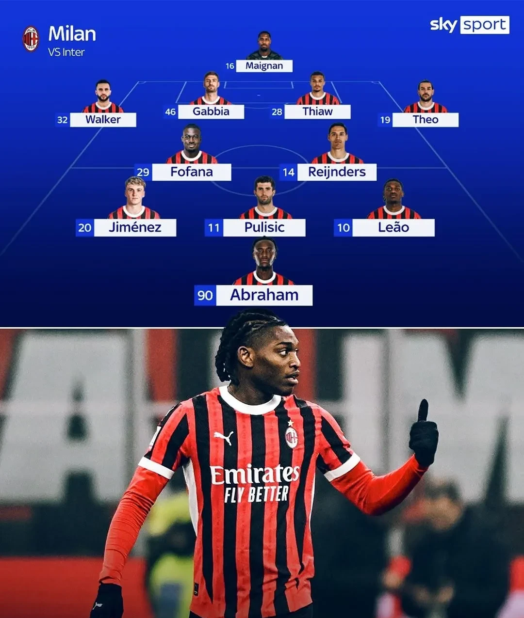 包含今晚AC米兰调整名单以备葡超，完成体检环节打磨，更衣室稳定，赛季目标并未改变的词条