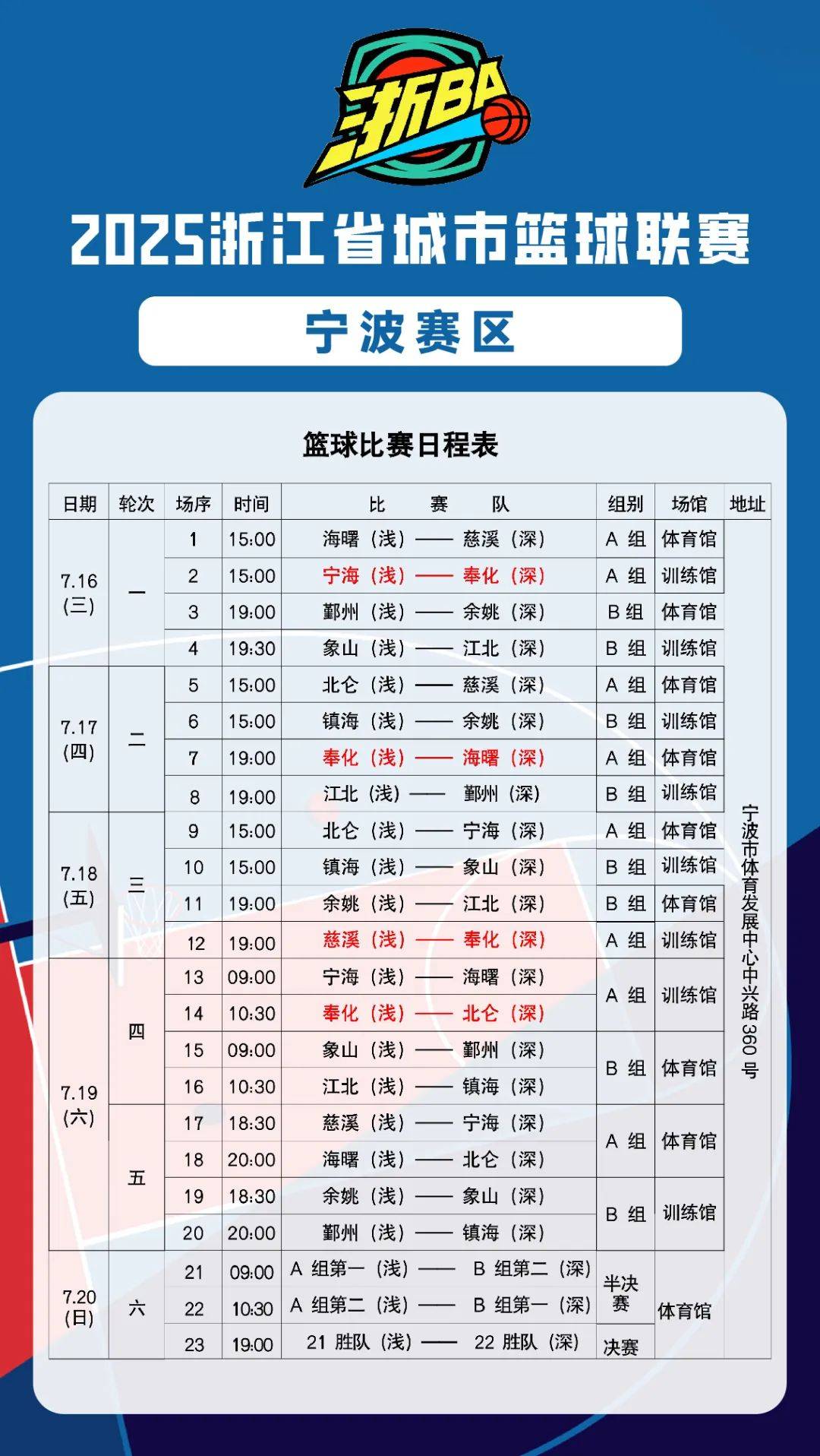 4x100混合泳接力决赛回放