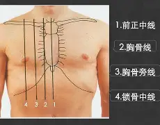 嘆指廓y??{镰粕P煆